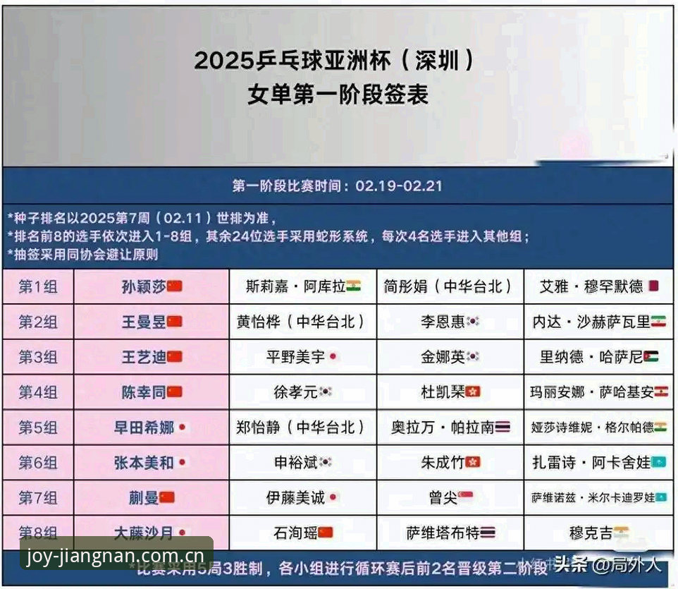资深用户深度分析：世界杯观赛困局背后的地缘政治与签证博弈